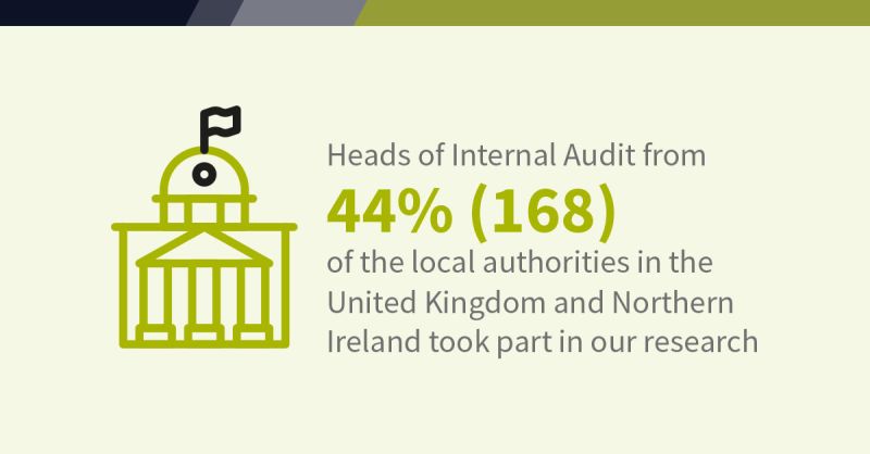 Chartered IIA tweet media
