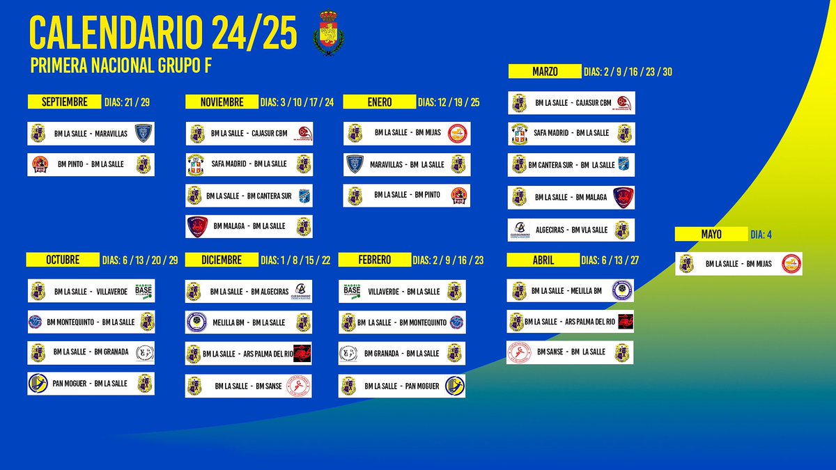 📢 PARA GUARDAR ❗️

El calendario que tendrá nuestro equipo sénior esta temporada 24/25 en el grupo F de 1ª Nacional. 📅

Empezaremos la liga en casa contra <a href="/lsmaravillas/">Colegio La Salle Maravillas</a> y la terminaremos contra <a href="/cbmsfa_mijas/">Club Balonmano Colegio San Fco. de Asís Mijas</a> también en nuestro feudo. 🤝🏻

#123Salle #ForzaSalle 🔵🟡