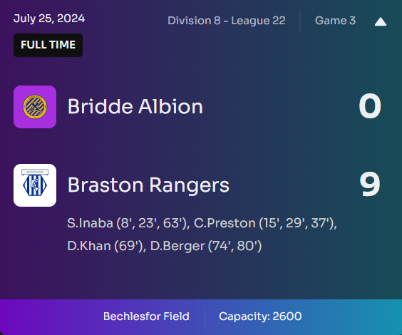 2026bear's tweet photo. A new victory and it's a record-breaker for us: 9-0!
Our team is unstoppable. 🔵⚪️
⚽️ #RecordWin #BrastonRangers #Unstoppable #Footium https://t.co/4hm2hYgPSh