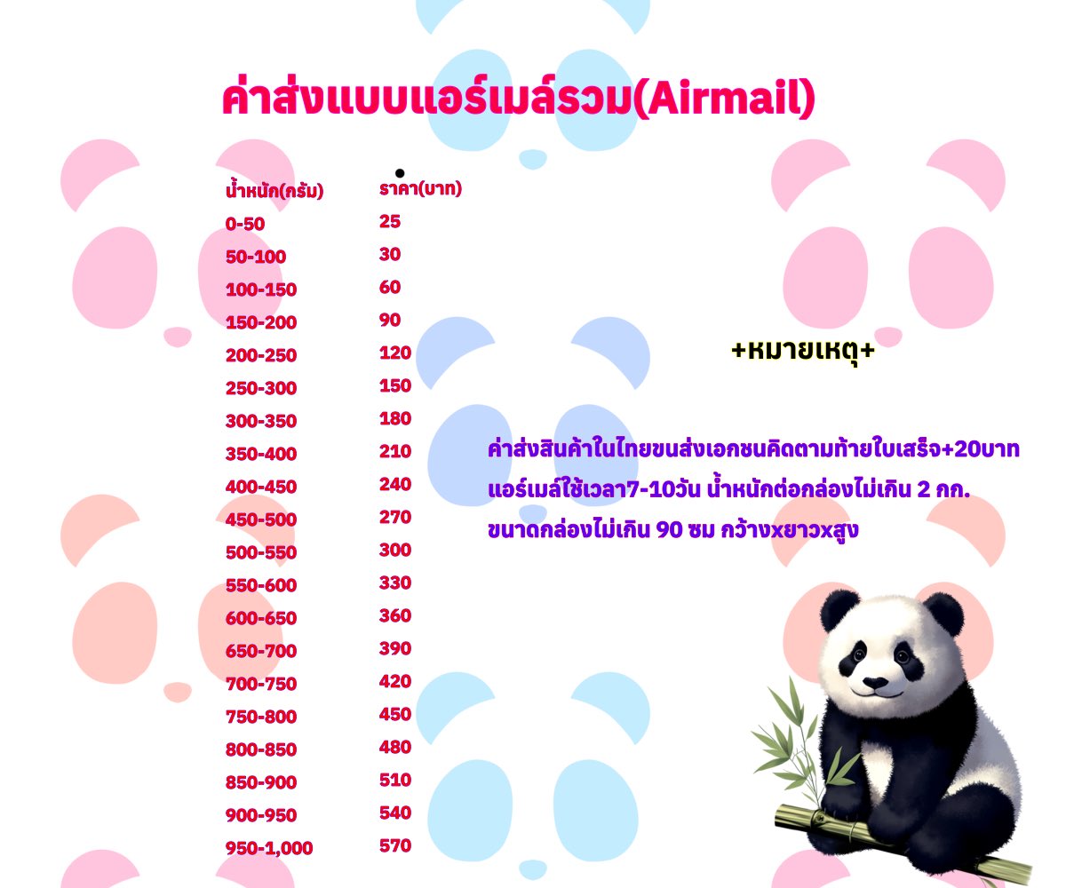 ธัญญ่า Shop รับกดเมอร์คาริ 👉🏻0.26 ฟรีค่ากด tweet media