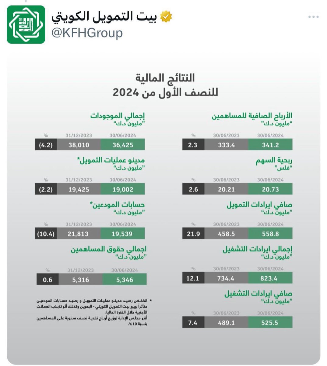 شرقاويه tweet media