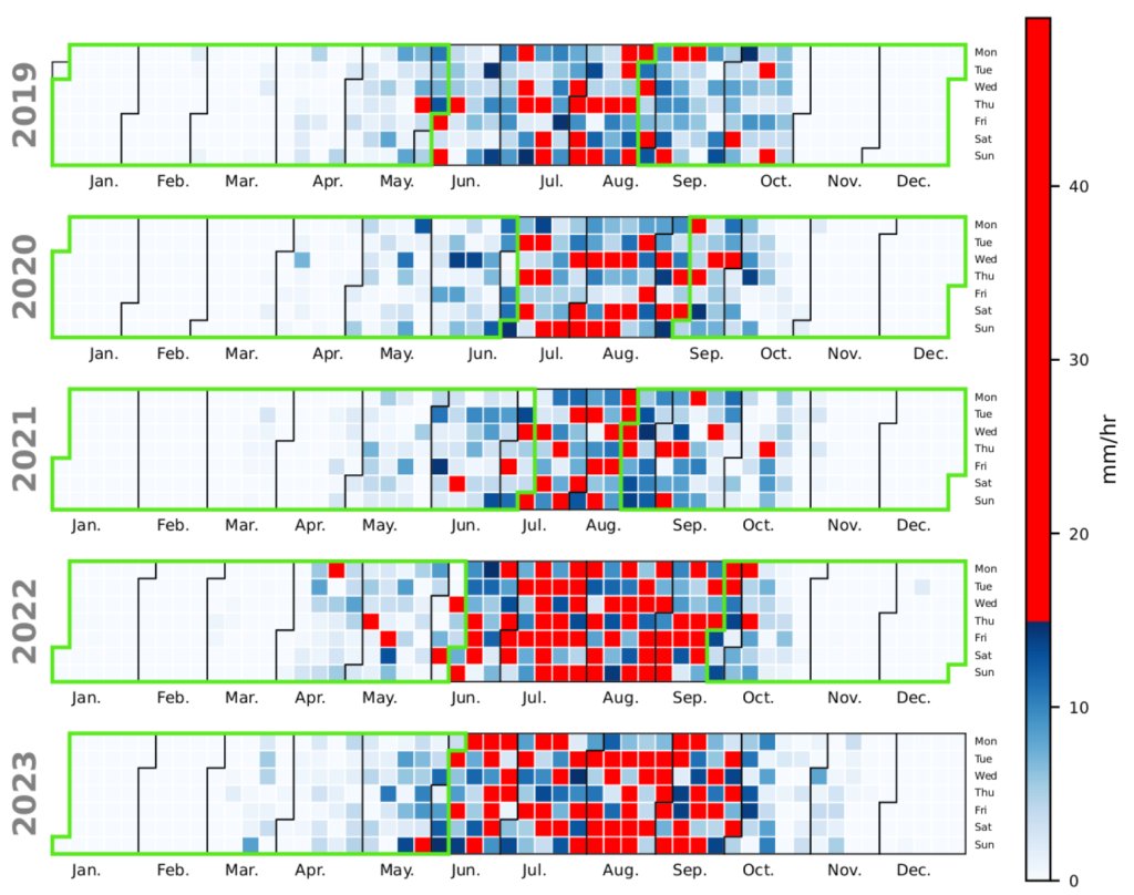 IIEP-UNESCO tweet media