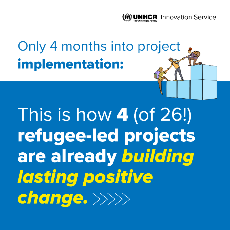 UNHCRInnovation's tweet photo. Collaboration is 🗝️ to innovation. That's why our #RefugeeLed Innovation Fund prioritizes peer-to-peer connections, experience sharing &amp; support 🤝 

At our first networking event for #RLOs supported through the Fund in 2024, attendees shared remarkable achievements: