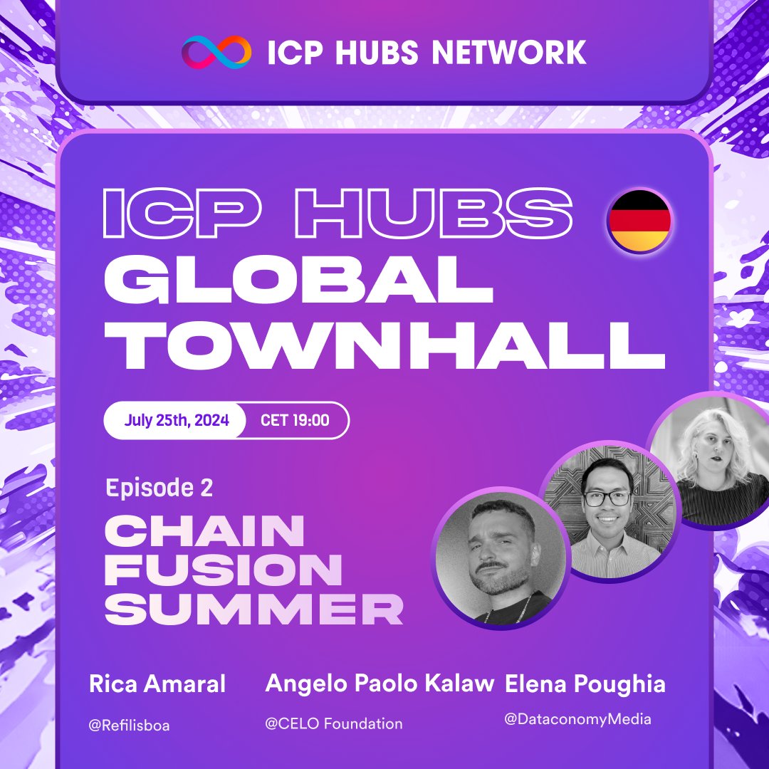 In a few hours it begins! #ICP GlobalTownHall 2.0!

 Our speakers and moderator are all set for an enlightening session. 

🔥Join us for Episode 2 of the Global Townhall with <a href="/ICPHUBS/">ICP HUBS NETWORK</a> Networks , @icphub_PL, <a href="/icphub_IT/">ICP HUB Italy & Ticino</a>, and <a href="/icphub_PT/">ICP HUB Portugal</a>!

🗓️ Date: July 25th, 2024
🕰️ Time: 19:00 CET
