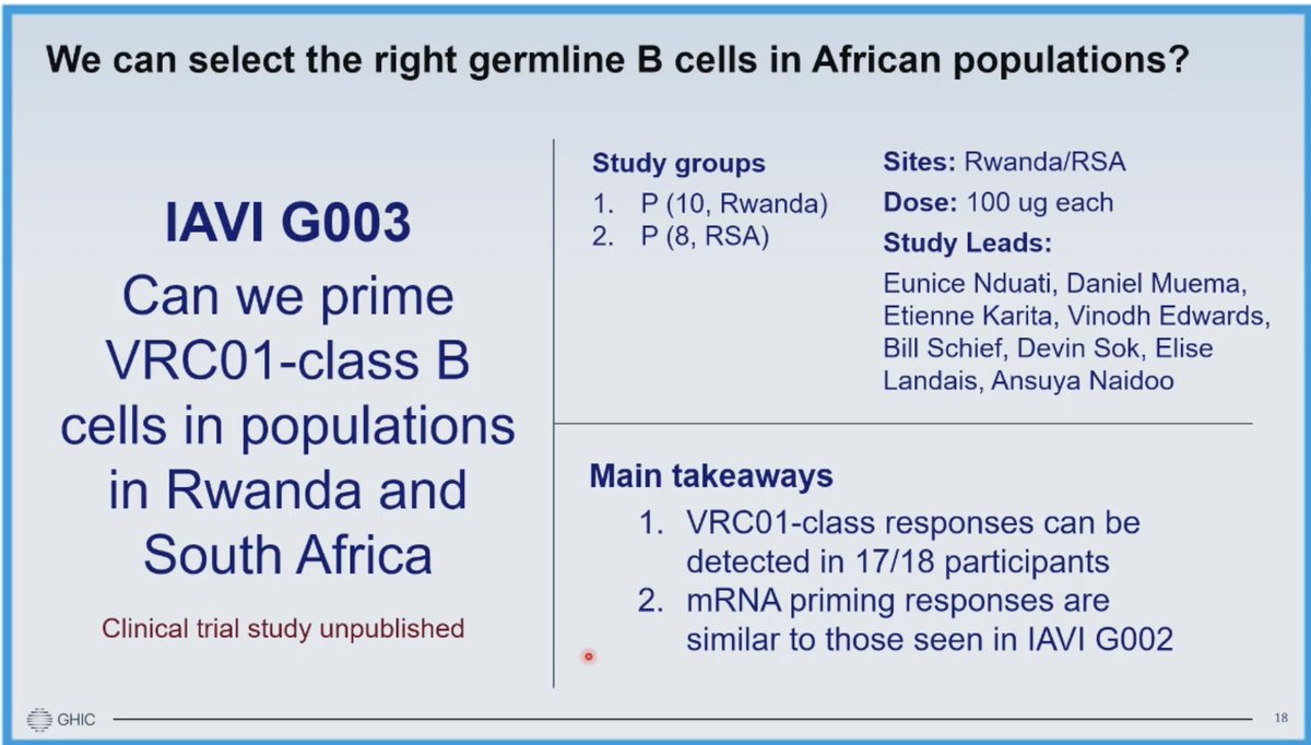 #AIDS2024 Impressively accessible talkon HIV vaccine progress from Devin Sok. 10 years of work summarised in 1 slide! mRNA already looking better than protein-based vax, including in African populations