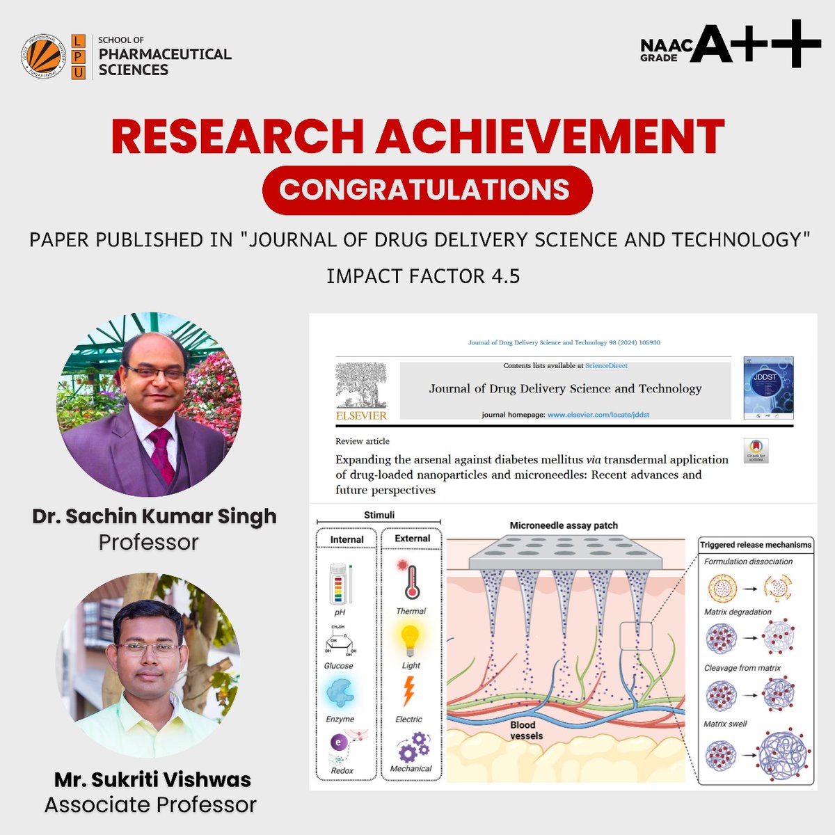 Congratulations to Dr. Sachin Kumar Singh and team on their latest paper on exploring the transdermal route to cure diabetes mellitus in 'Journal of Drug Delivery Science and Technology'.#lpu #lpupharmaceutical #lpuuniversity #Thinkbig <a href="/SachinK00306908/">Sachin Kumar Singh</a> <a href="/sukriti_vishwas/">翔(20)</a>