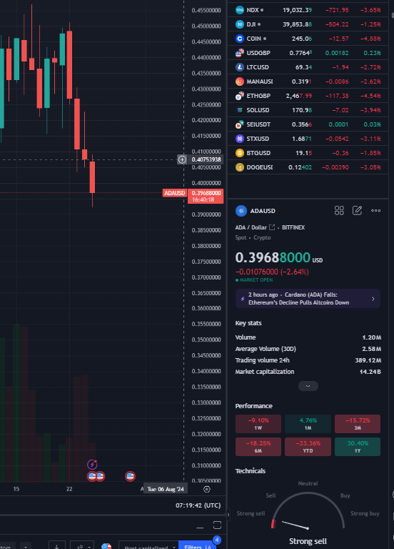 GNP1 - Cardano SPO - supporting mental health tweet media