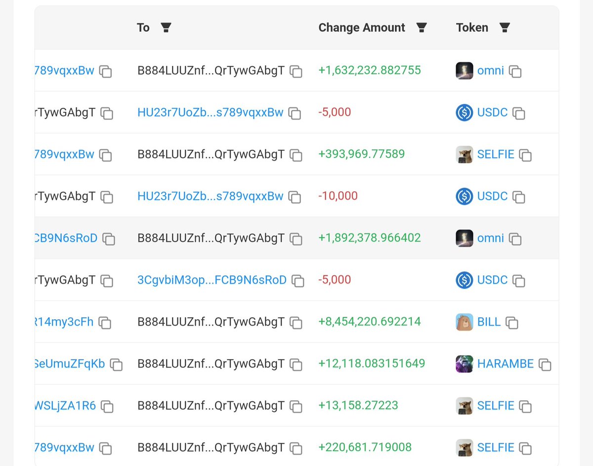 ₿lessed 𓃵 tweet media