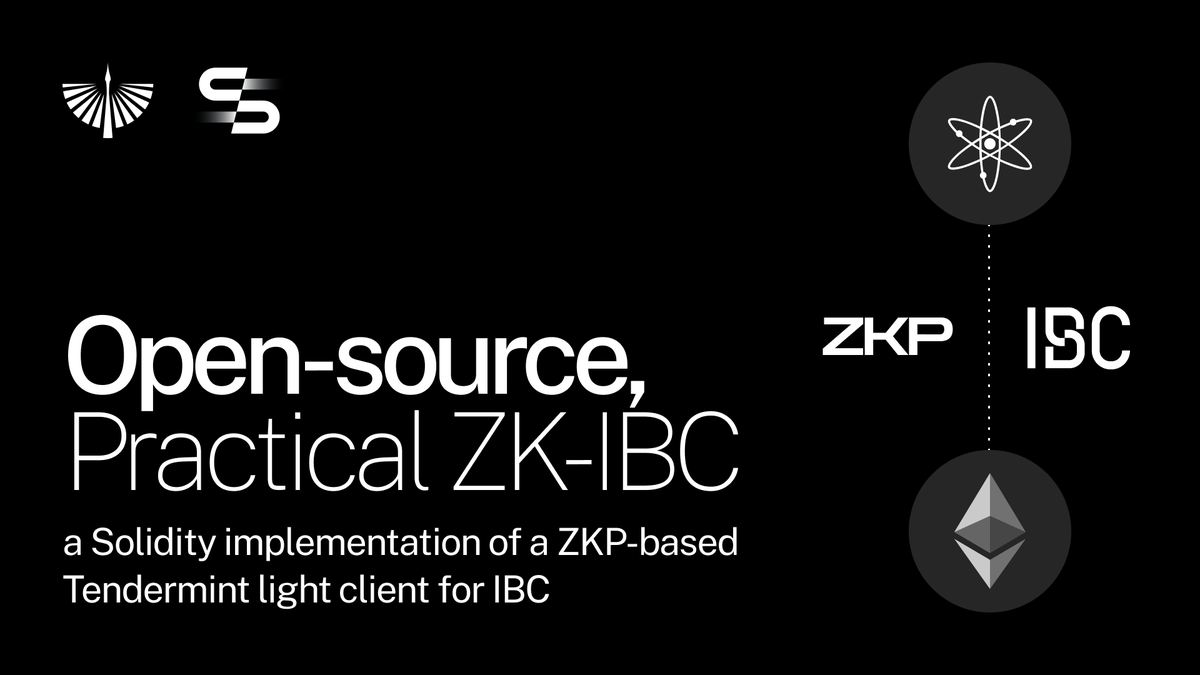 IBCProtocol's tweet photo. .@tokifinance and @succinctlabs's ZK-IBC solution deliver IBC's speed and security at an affordable gas cost. 🚀

Developed for an enterprise TradFi use case, this client is an open-source solution for ZK-IBC interoperability between the @cosmos interchain and @ethereum. https://t.co/wOrCGZ4Ic2