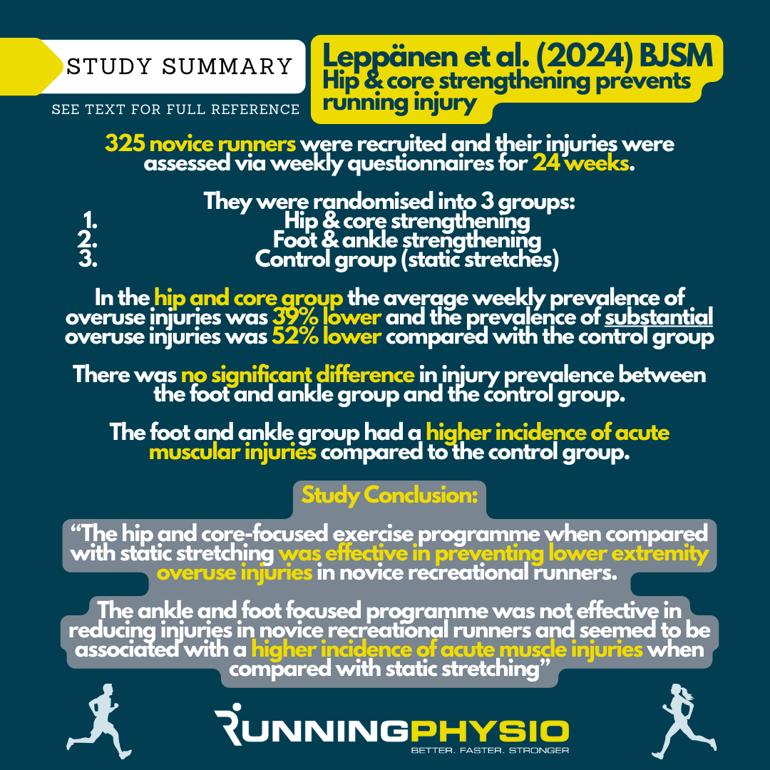 Running-Physio tweet media