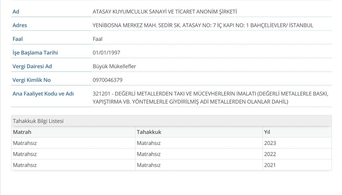 Türkiye'nin en büyük kuyumculuk şirketlerinden ATASAY'ın,  son 3 yıldır vergi ödemediği ortaya çıktı

Vergiyi garibanlardan değil en tepedeki %1'den alın <a href="/memetsimsek/">Mehmet Simsek</a>