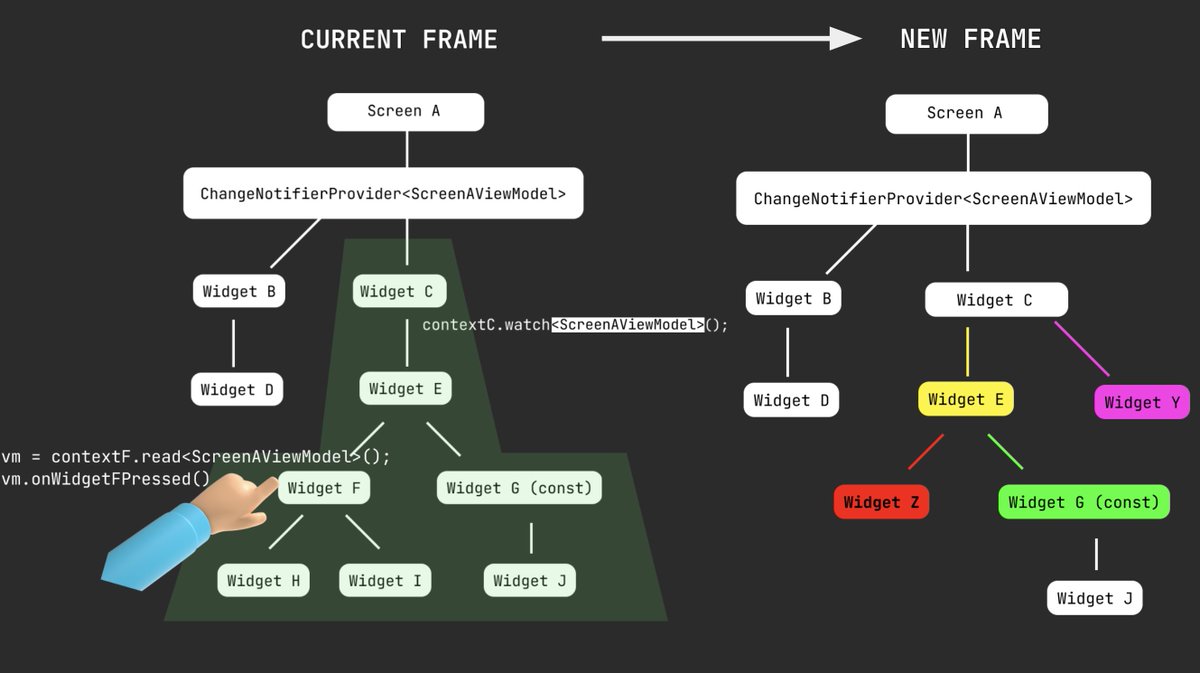 Cagatay Ulusoy tweet media