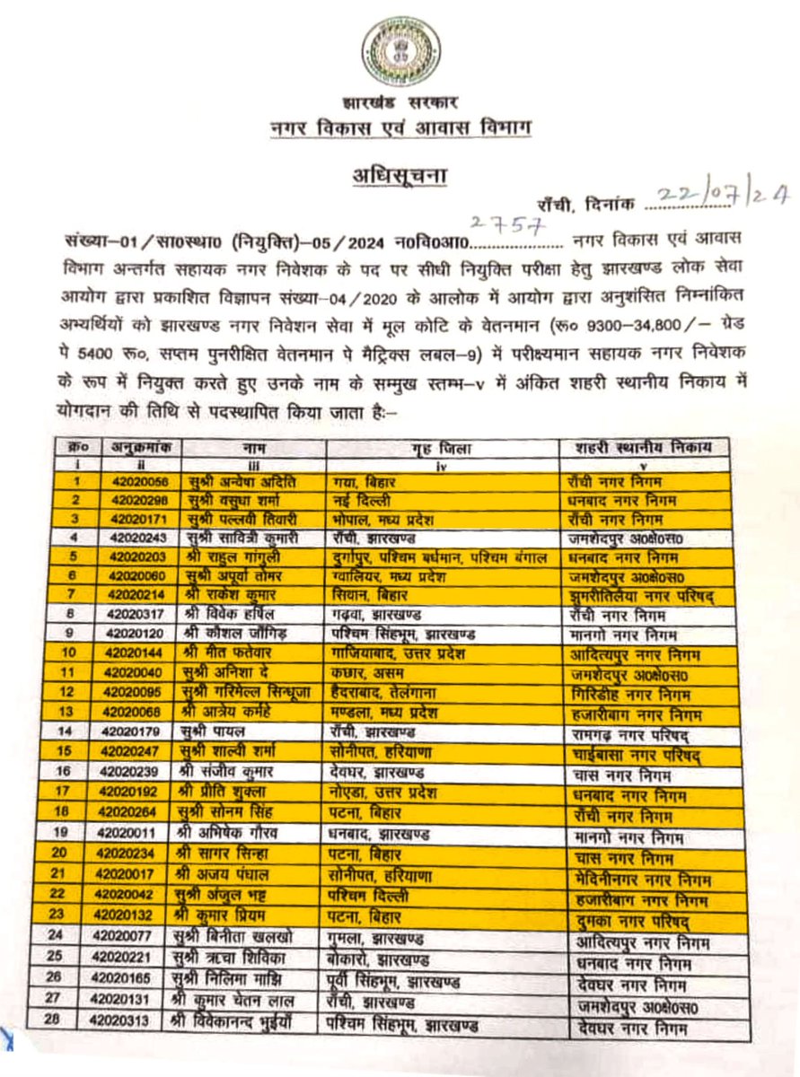 खतियान और 1932 की बात करते करते मुख्यमंत्री रास्ता भटक गए और झारखंडि छात्रो के पेट में लात मार दिए, मुख्यमंत्री <a href="/HemantSorenJMM/">Hemant Soren</a> जी इस महान कार्य के लिए #jpsc को झारखंड रत्न का पुरस्कार मिलना चाहिए। आपसे आग्रह संज्ञान लेकर सीधे तौर पर सूचि रद्द करवाकर जाँच के आदेश दें।
#jharkhand