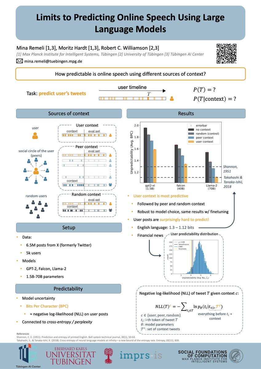 MinaRemeli's tweet photo. I'm proud to present a project that I've been working on a long time at the 'Humans, Algorithmic Decision-Making and Society' workshop on Saturday at #ICML24 🥳 It's about  how predictable what we post online is using LLMs!

arxiv: https://t.co/cdkQtZ5HLr https://t.co/OIuLvT8r5i