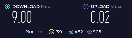 u dont even wanna know how long this took to load