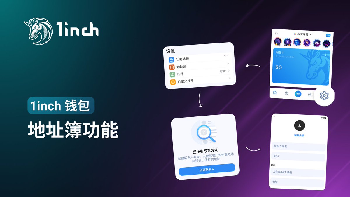 🔍1inch钱包小功能:地址簿🟣添加和管理常用转账地址🟣修改钱包备注🥳立即下载试试吧: https://t.co/byai7QGqgS  #1inchwallet #1inch钱包