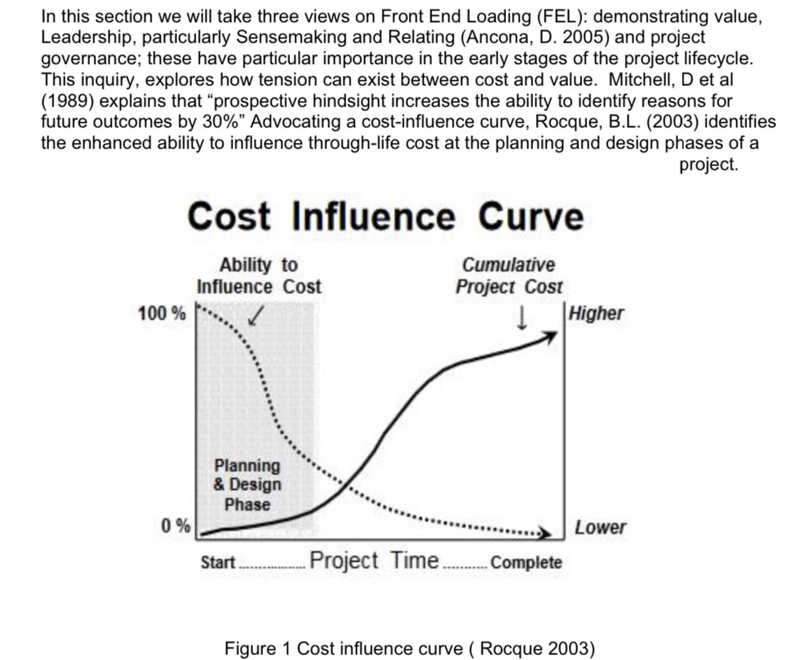 SyIntSIG's tweet photo. Security intelligence comes in many forms. HR also need security advice 
When you look at the cost of managing a breach, learning from others experience certainly brings extra value. 
Thanks to @allianceMBS for the Cost-Influence insights
Cc @ASIS_Intl @SyInstitute https://t.co/t345wOzUVd