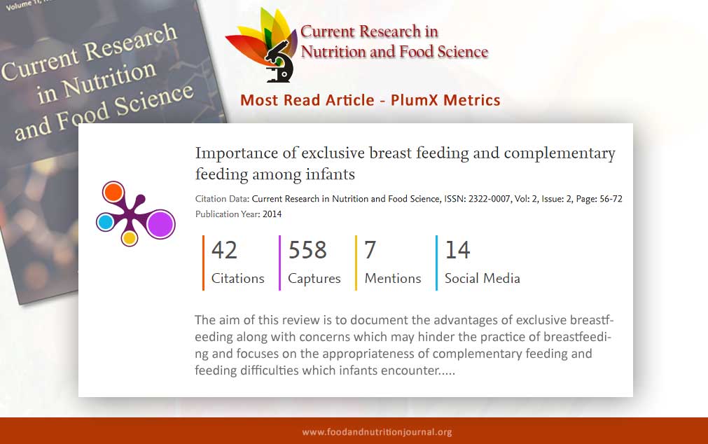crnfsjournal's tweet image. Importance of Exclusive Breastfeeding and Complementary Feeding among Infants

Read it here: foodandnutritionjournal.org/?p=814

#exclusivebreastfeeding #weaning #complementaryfeeding #feedingdifficulties #Nutrition #FoodSciences #foodprocessing #ClinicalNutrition #EatingDisorders