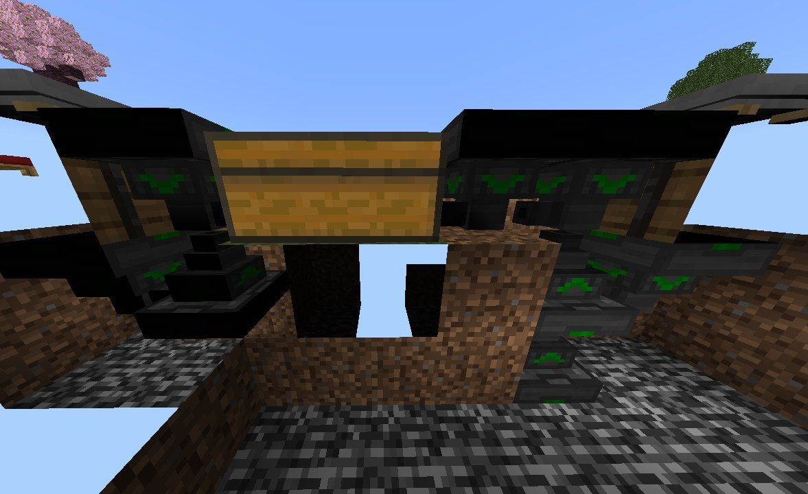 How we think they will do / how they do ☠️