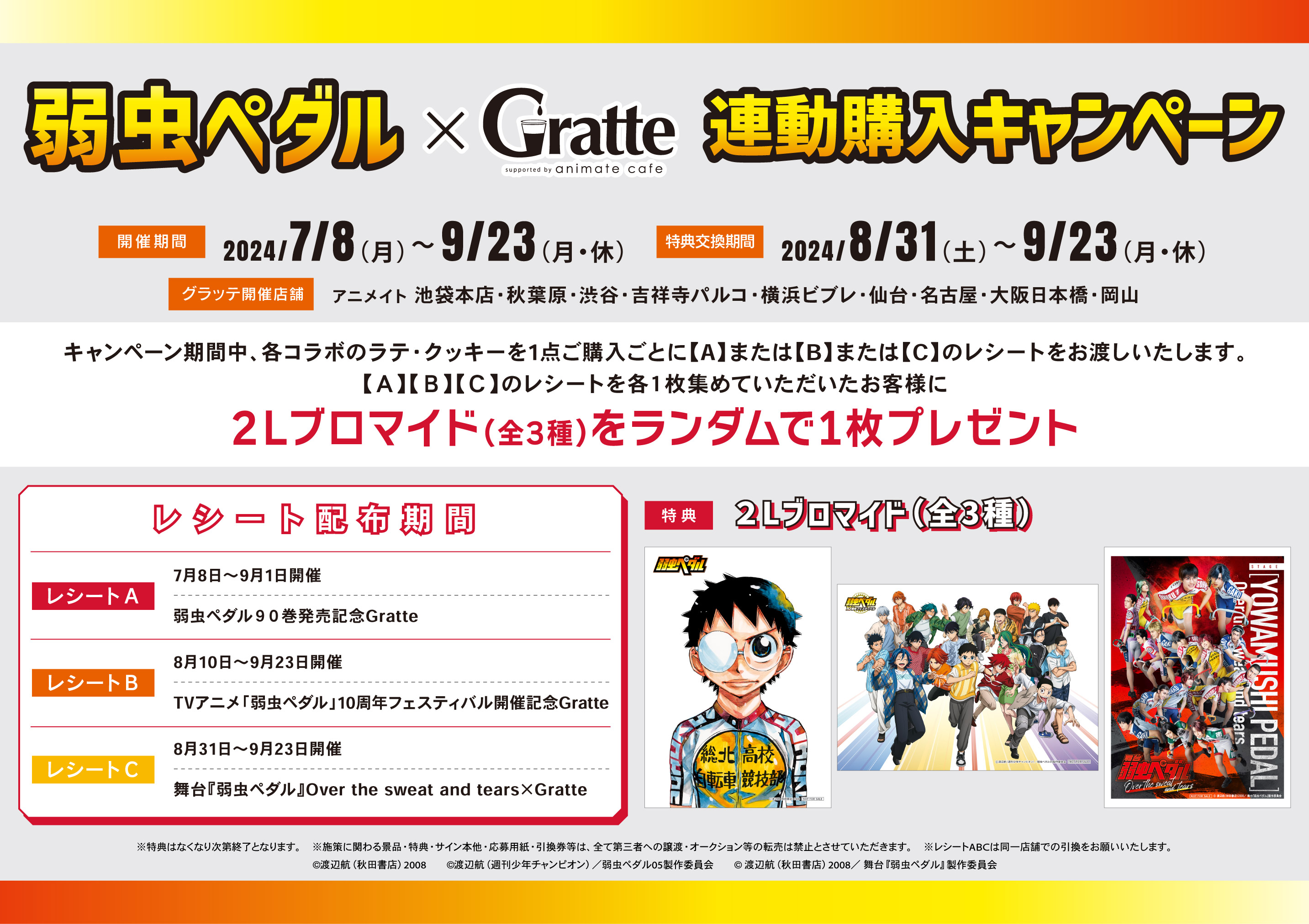 弱虫ペダル　アニメイトカフェ　グラッテ　アクリルコースター TVアニメ「弱虫ペダル」10周年フェスティバル開催記念Gratte