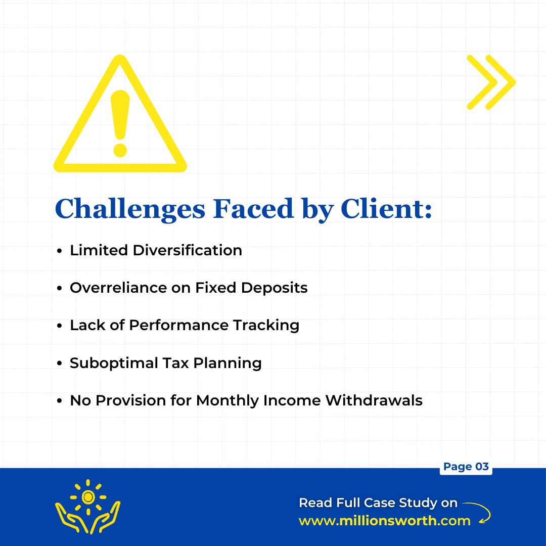 MillionsworthS's tweet image. From uncertainty to financial stability!

Discover how we transformed a Noida-based retired NRI’s investment portfolio, ensuring a secure and prosperous future. 🌟📈

#ClientCaseStudy #FinancialPlanning #ClientSuccess #Millionsworth