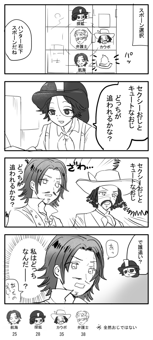 #ほろ酔い実録