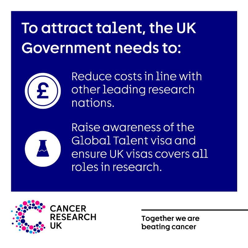 CRUK_Policy's tweet photo. Today we are publishing evidence from our Institutes to show the impact of changes to the UK immigration system on cancer research.

We call on the new UK Government to reduce costs and review the system so it works for research - to meet their ambitions for health and growth.