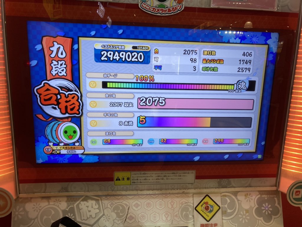 taiko_heta's tweet photo. つじゃぁぁぁぁぁぁぁぁぁぁぁぁぁぁあ！！
九段合格！ https://t.co/lqkVaLI1zZ