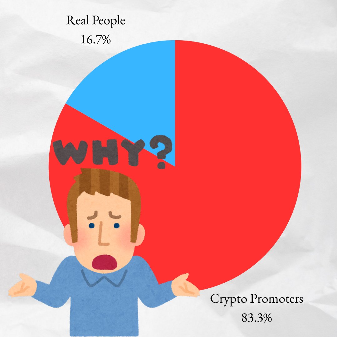DaryX Coin tweet media