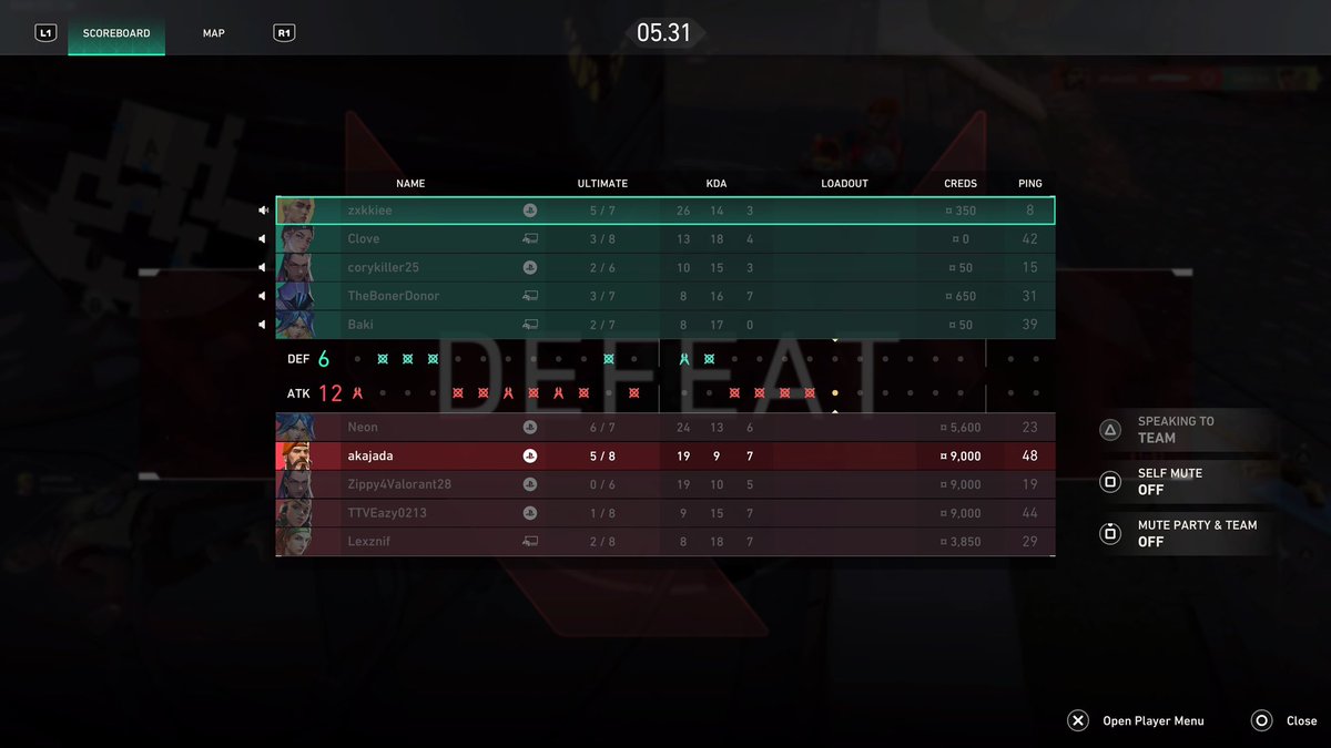And they ask me why I won’t solo queue (immortal lobbies)