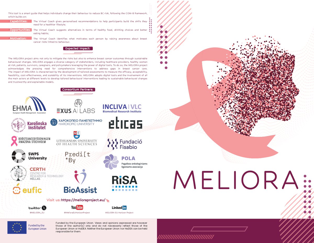Meliora EU Horizon Project tweet media