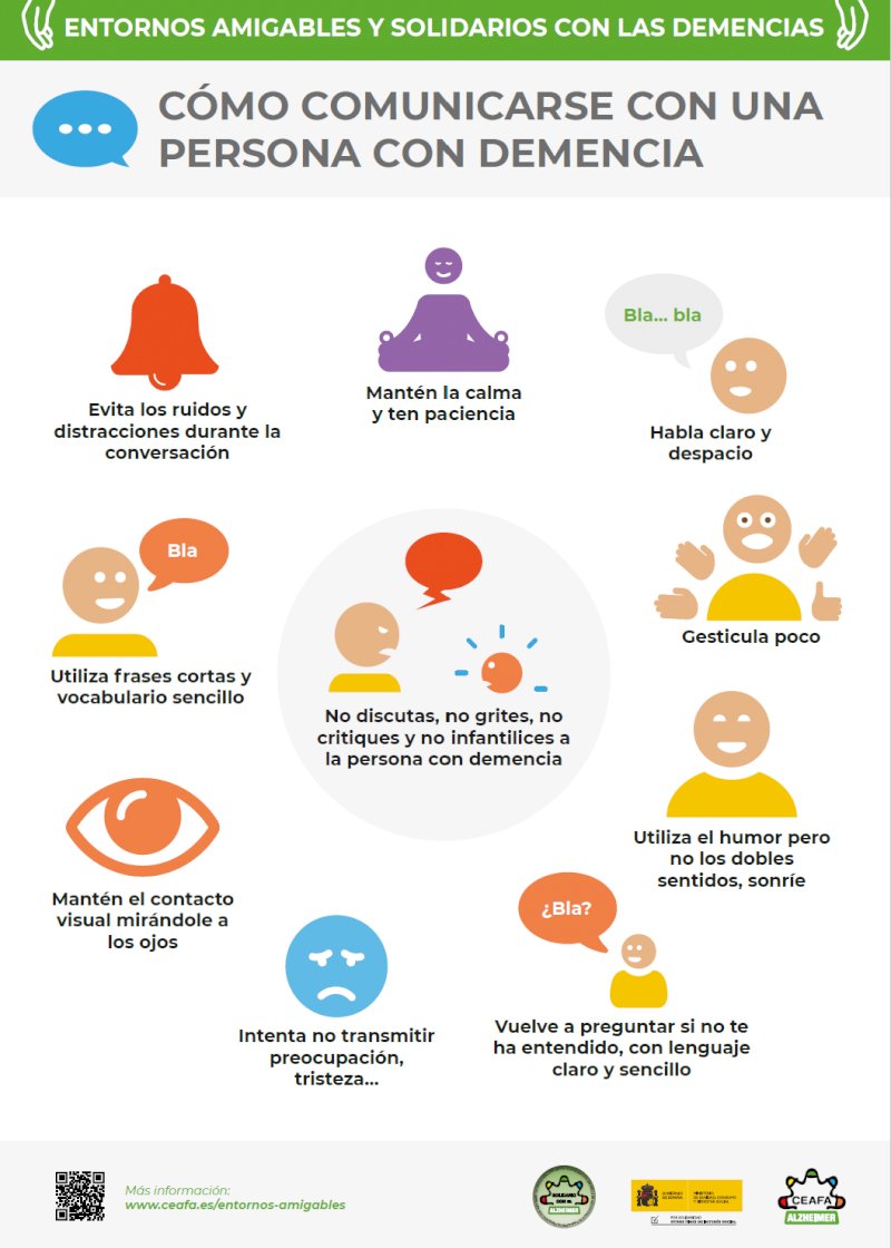 🟢Cómo comunicarse con una persona con #demencia

🔊Evita ruidos y distracciones

Mantén la calma. Paciencia

Sitúate delante👁️Contacto visual

🚫🗣️No hables de la persona diagnosticada con otras personas como si la persona no estuviera delante

➡️ceafa.es/es/que-hacemos…

#CEAFA