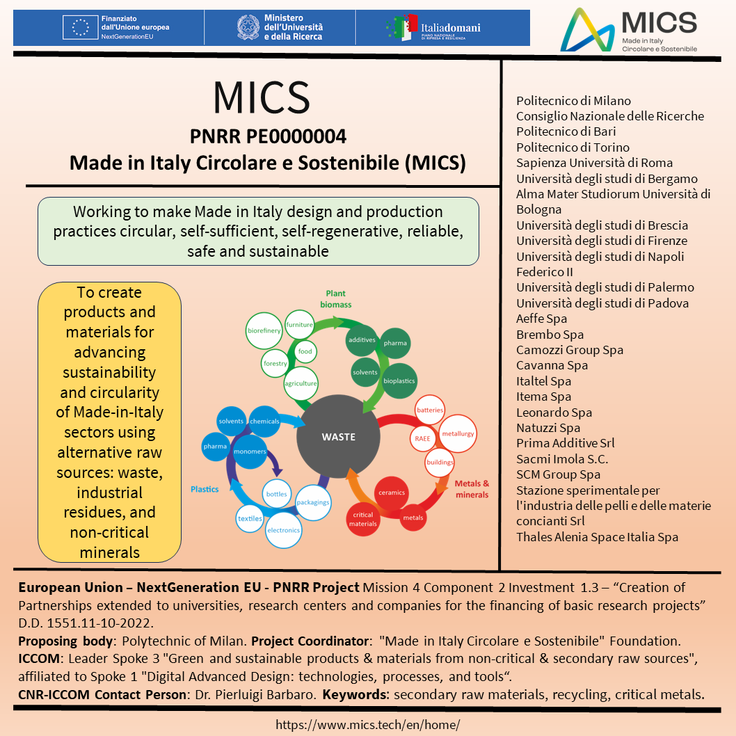 CNRICCOM_Social's tweet photo. The third and final part describing #ICCOM engagement in Next Generation EU- Italian National Recovery and Resilience Plan - #PNRR! (3/3)
Here we show details of #MICS (Made in Italy), #NEST (Energy Transition), and #NQST (Quantum Science) projects! https://t.co/yKosLZ7bdr