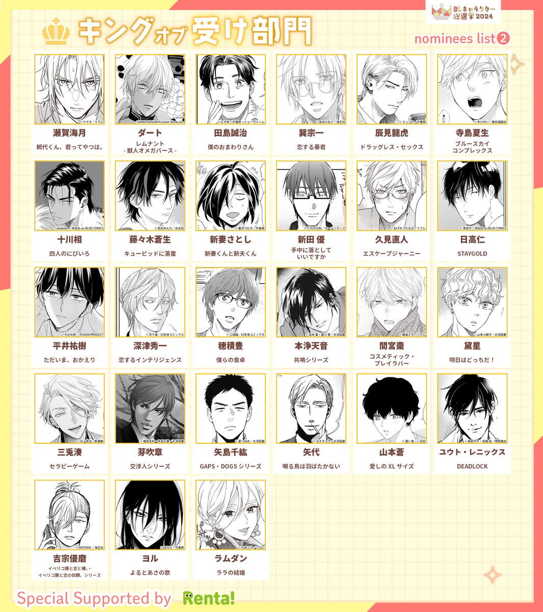 BLaward_chil's tweet photo. ＼#BLキャラ総選挙2024 🗳️／

   👑キングオブ受け部門👑
   ノミネートキャラクター一覧
*:;;;:*+*:;;;:*+*:;;;:*+*:;;;:*+*:;;;:*

💌各部門1日1回投票可能
💌投票締め切り⇛𝟖/𝟏𝟐(𝐦𝐨𝐧)

🔽投票はこちら🔽
https://t.co/A5hbwvjhLB https://t.co/rpEAjFtZfw
