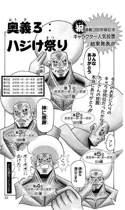 人気投票がボーボボ
#マッシュル #MASHLE