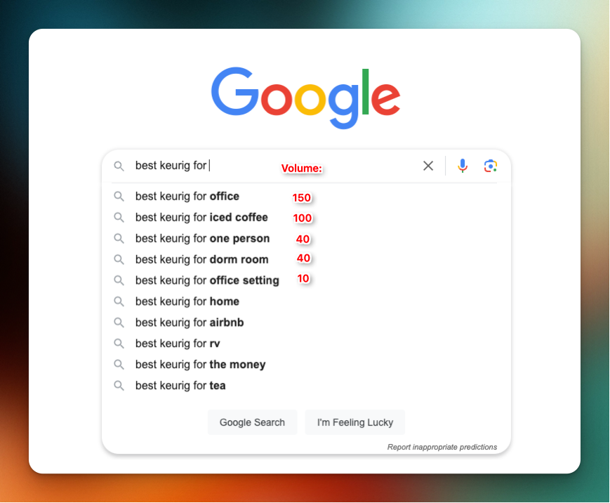 You don't have a budget for a keyword research tool? 

No problem. 😮

Google autocomplete is your friend.

PRO TIP: Suggestions are usually ordered by volume.