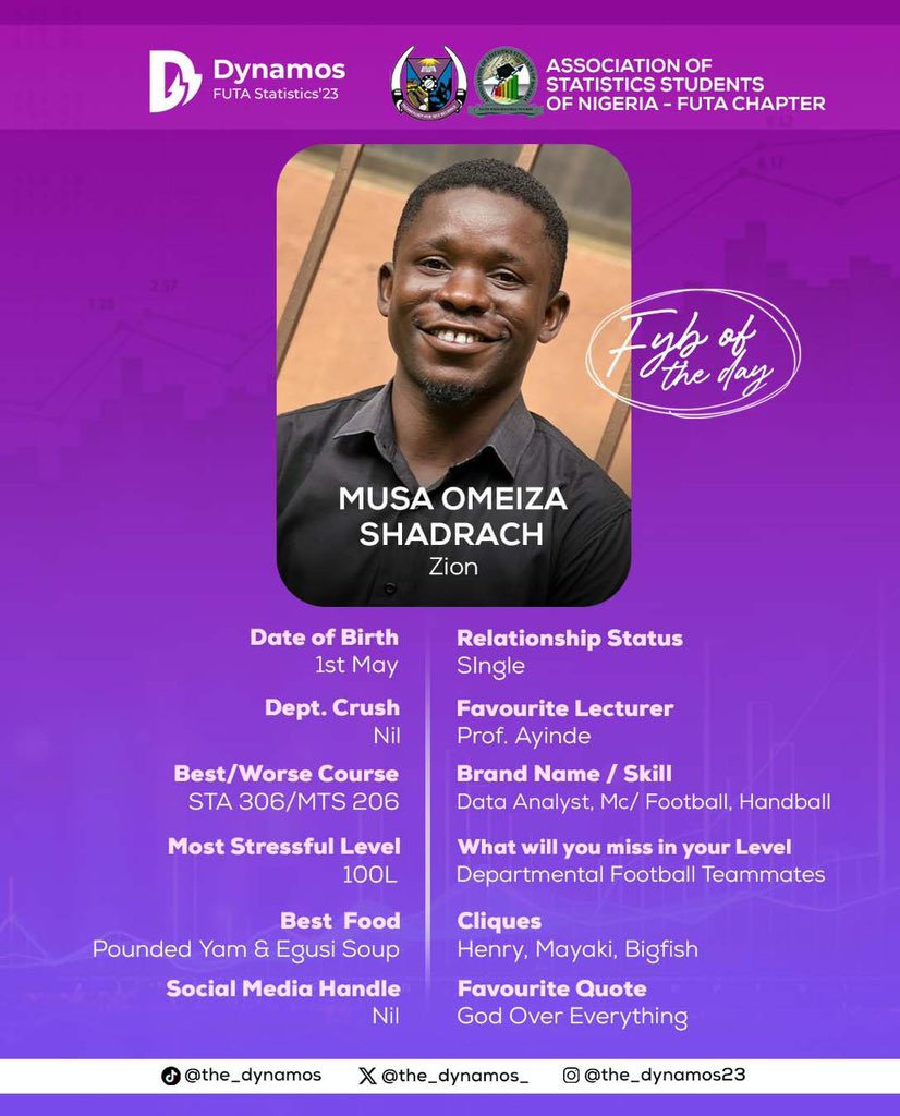 THE_DYNAMOS_'s tweet photo. On this special day, we celebrate our Class Representative, Musa Shedrach, an amazing and inspiring leader. Shedrach is a true and selfless leader who has tirelessly advocated for our class, fighting and pleading on our behalf. His impact is undeniable and deeply appreciated.🙏🫂 https://t.co/L3esm4FBWa