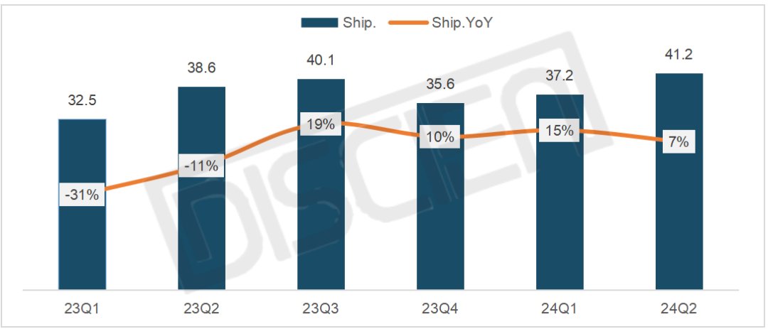 Perfect Display tweet media