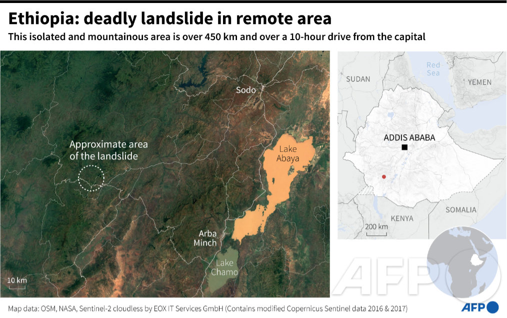 AFP's tweet photo. BREAKING Ethiopia landslide death toll rises to 257, could reach up to 500: UN