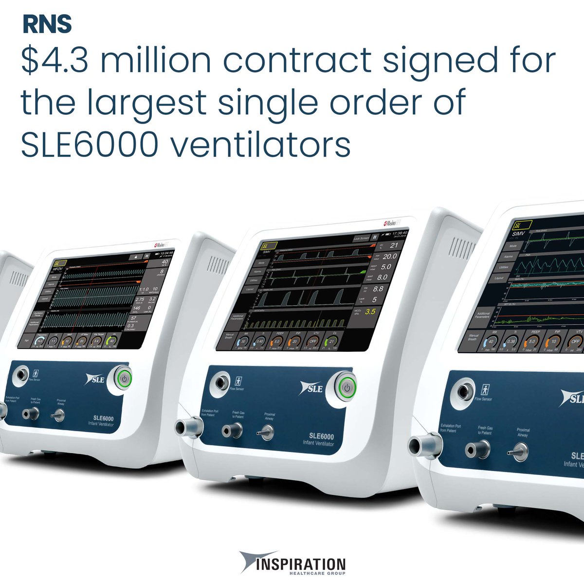 IHCGroupPLC's tweet photo. Inspiration Healthcare Group plc announces it has signed a $4.3 million contract for the delivery of SLE6000 neonatal ventilators, First Breath�� Humidification and associated accessories.

Read more: https://t.co/OrIDZ2aYiQ

#WeAreInspiration #RNS https://t.co/r5zbsXtGZE