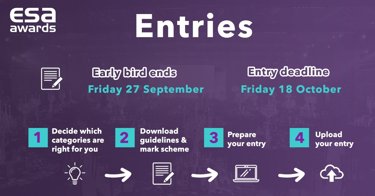 European Sponsorship Association (ESA) tweet media