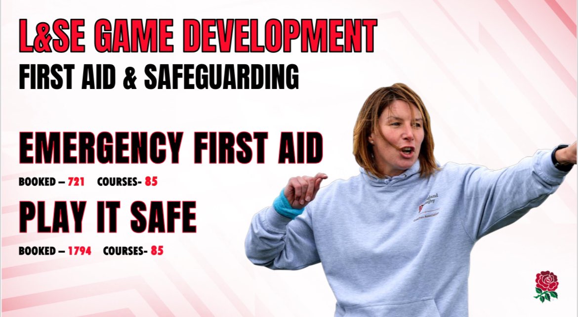 Last seasons stats 😲