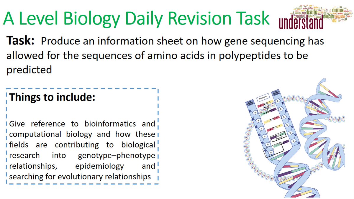 teacherchalky1's tweet photo. Don't leave your revision for mock exams or assessments until the last minute! Here's today's A-level biology revision task. Download the full set at https://t.co/IQwVcRw8Gc #ukedchat #science #nqtchat #ittchat #aussieED #edchat #alevelbiology https://t.co/3fBAZmajoE