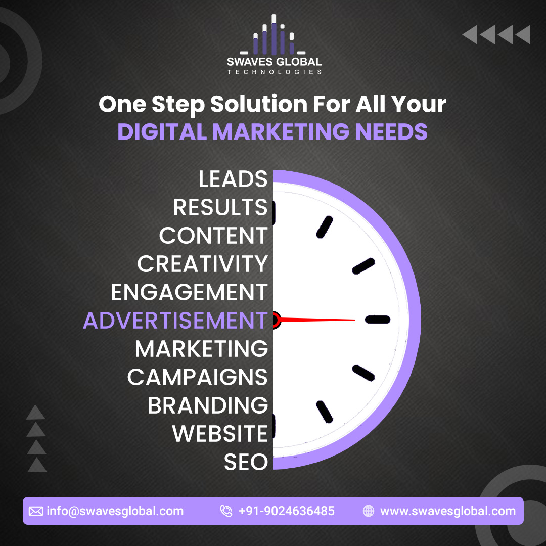 swavesglobal's tweet photo. Looking for top-notch digital marketing solutions? Look no further than Swaves Global! 

We offer a comprehensive 360 approach to help your business thrive online. 

Phone: +91-9024636485
Email: info@swavesglobal.com

 #digitalmarketingagency #GrowYourBusiness https://t.co/Pxc9eZBlHa