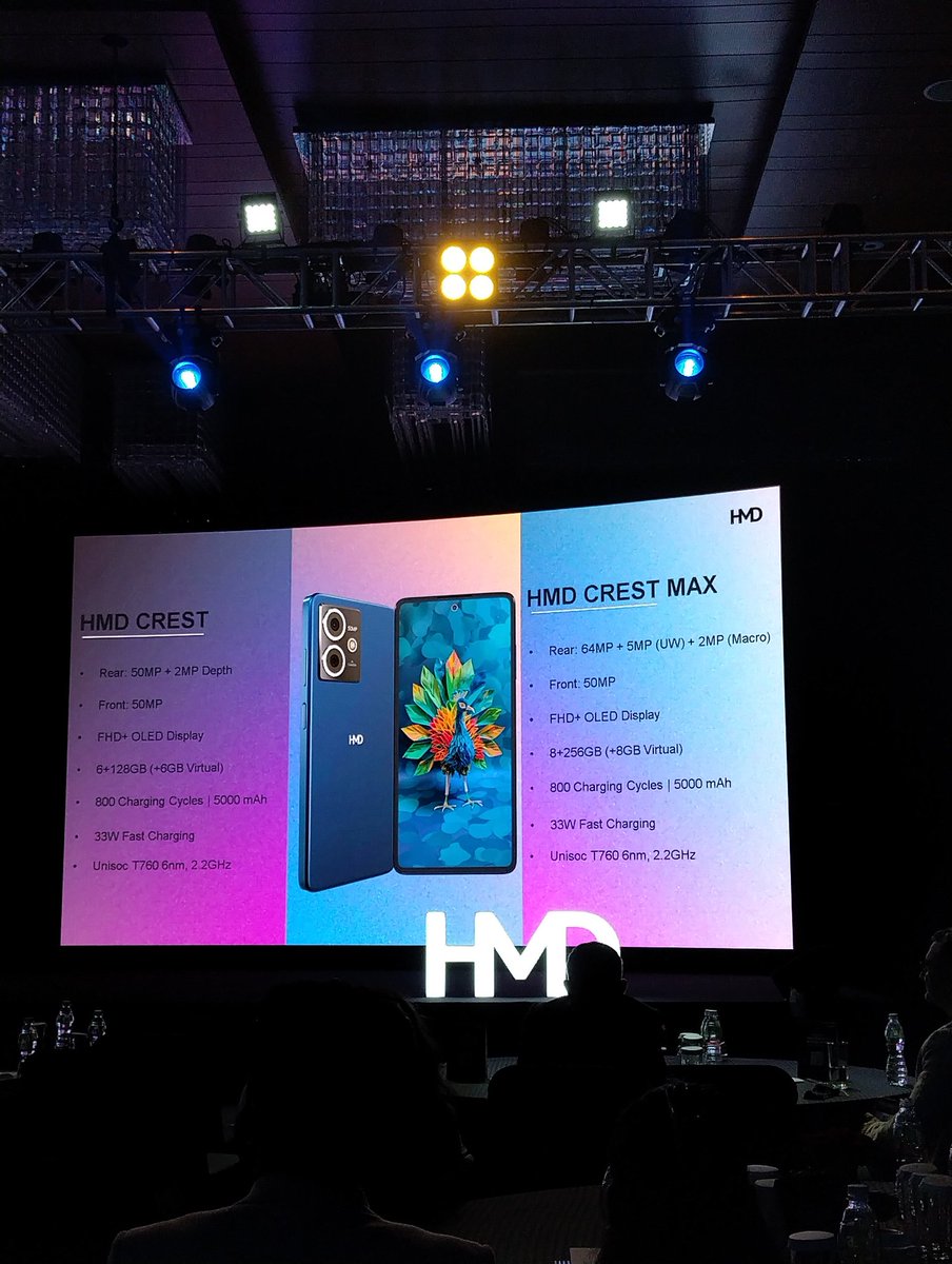 NokianChetan's tweet image. Specifications Of HMD CREST and CREST MAX 

#HMD #HMDCREST