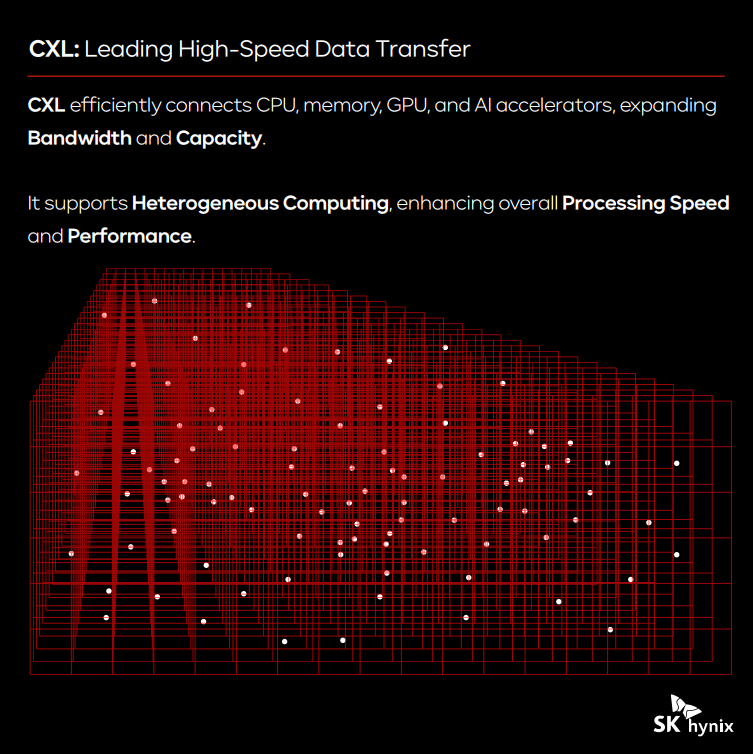 SKhynix's tweet photo. The data explosion is here! ๐ฃ
@SKhynix leads with #CMM-DDR5 (#CXLยฎ Memory Module) tech connecting memory, #CPU, #GPU, and #AI accelerators, and the worldโs first 20nm chalcogenide-based #SOM, reducing latency by 30%. Discover the future of memory!
#SKhynix #EmergingMemory https://t.co/Eks5llSKcM
