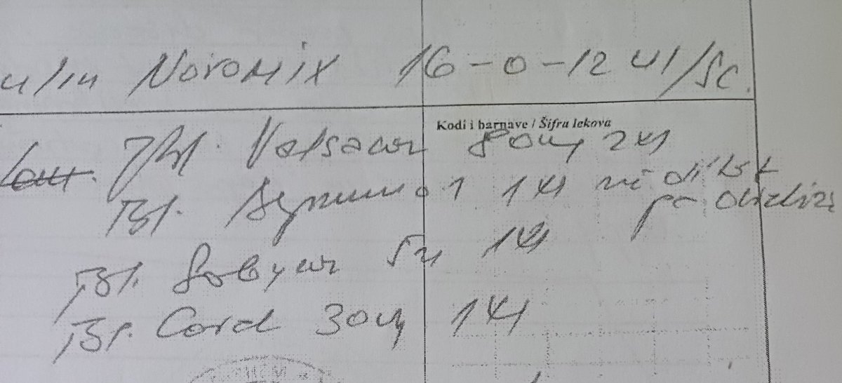 #doctoctoc #pharmatoctoc
#defichampollion en mode international : quelqu'un arriverait-il à identifier ces médicaments? Liste rédigée par un médecin Kosovar.
J'ai reconnu Novomix bien sûr 
Et Valsacor (Valsartan)
Des idées pour les autres lignes?
