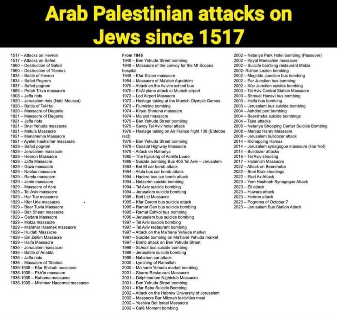 tpslibi's tweet photo. And these olny the ones who the attackers were able to kill https://t.co/m4w1ExthKA