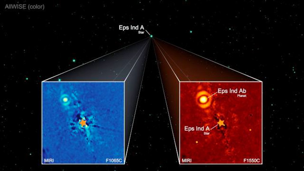 ppathak8799's tweet photo. First! direct imaging of a mature exoplanet using JWST, alongside the most sensitive mid-IR detection from the ground-based ESO/VLT telescope. Proud to be part of this groundbreaking discovery. 
https://t.co/4ybim7disv https://t.co/10FDsccNi3