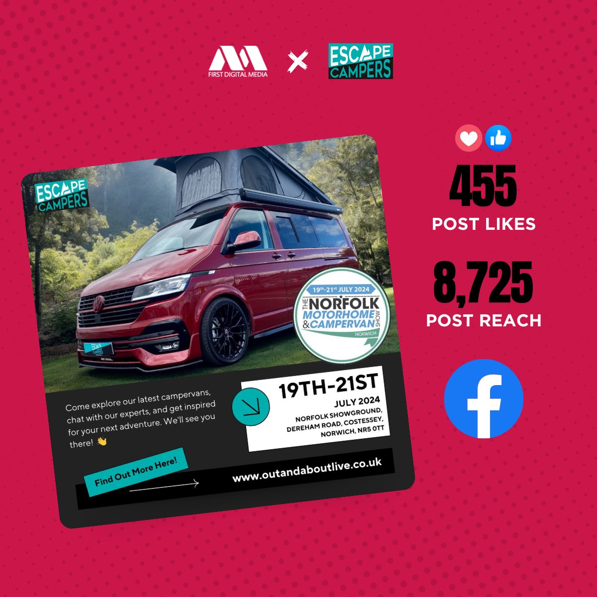 First_DM's tweet photo. 🔥 Friday Feeling 🔥

Our team were delighted to receive this fantastic feedback from our marketing client Escape Campers. 🚌⛺

Escape Campers joined First Digital Media towards the end of April and what a 3 months it has been! 🚀

#FridayFeeling https://t.co/1Ix8dvroDE